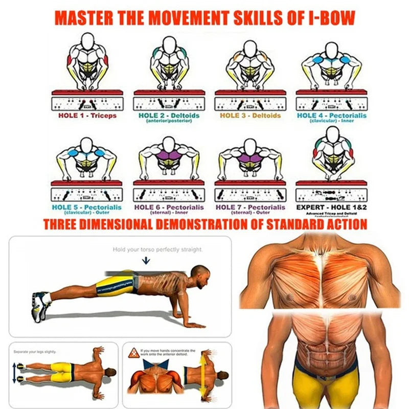 Fitness Fusion Push-Up BoardTM